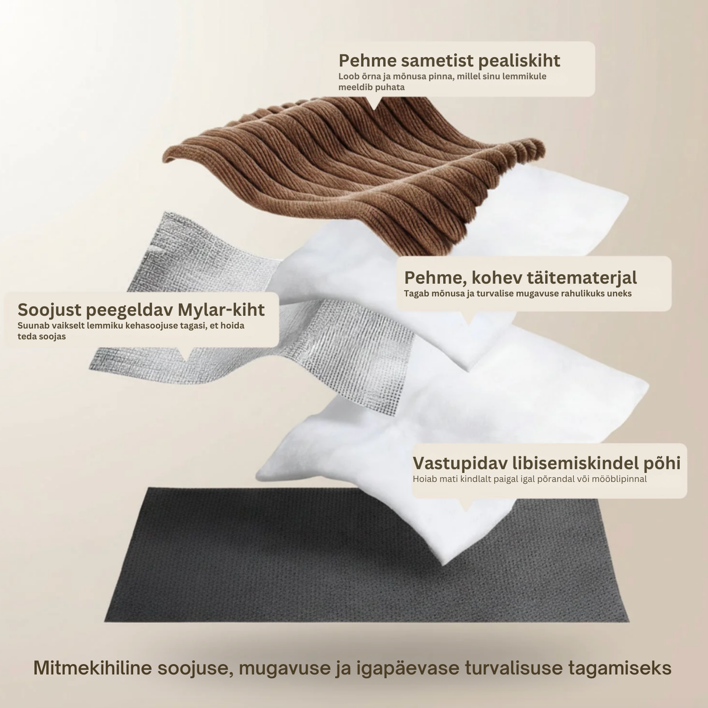 Isesoojenev lemmikloomapesa